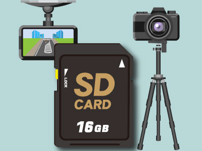 SDカード/miniSDカード/microSDカードのイメージ画像