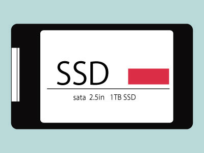 SSD(ソリッドステートドライブ)のイメージ画像