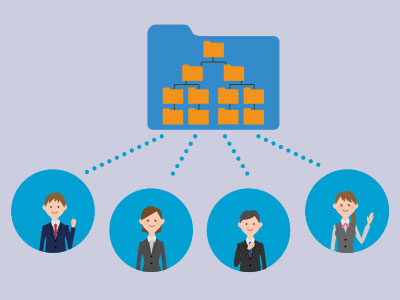 共有フォルダのイメージ画像